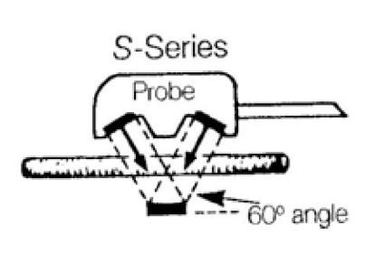 Standard Flow Probe S-Series